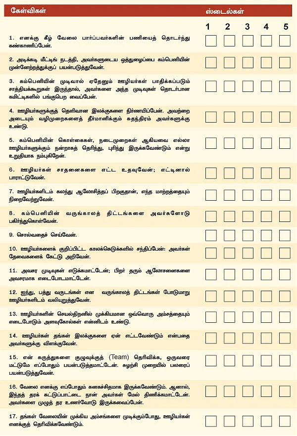 MBA மூன்றெழுத்து மந்திரம்