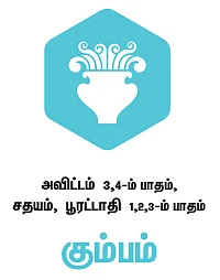 ராசிபலன்