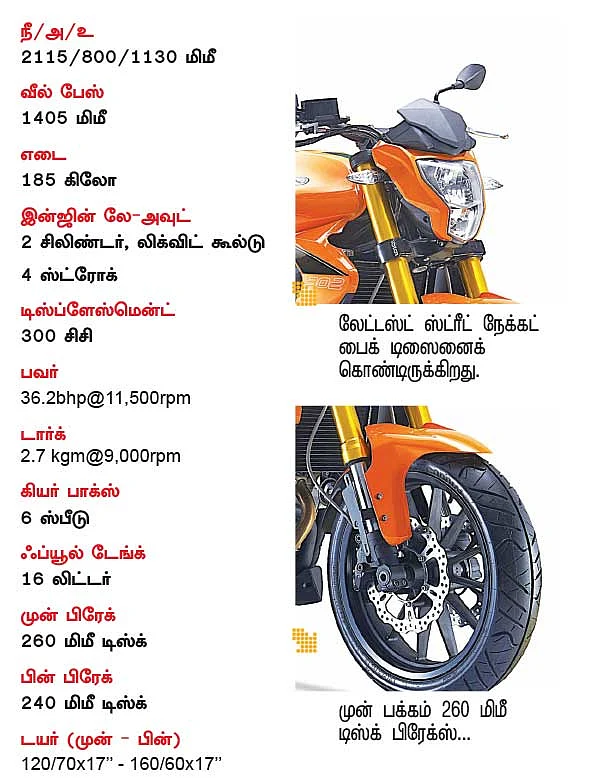 வருது பெனெல்லி!