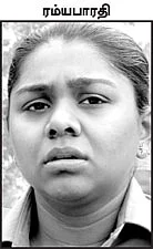சி.பி.ஐ-க்கு மாறுமா சமூக சேவகர் கொலை வழக்கு?