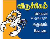 விருச்சிகம்