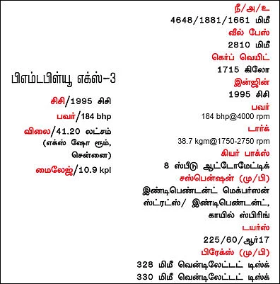 எக்ஸிக்யூட்டிவ் எக்ஸ் -3
