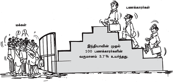 அன்பு வாசகர்களே