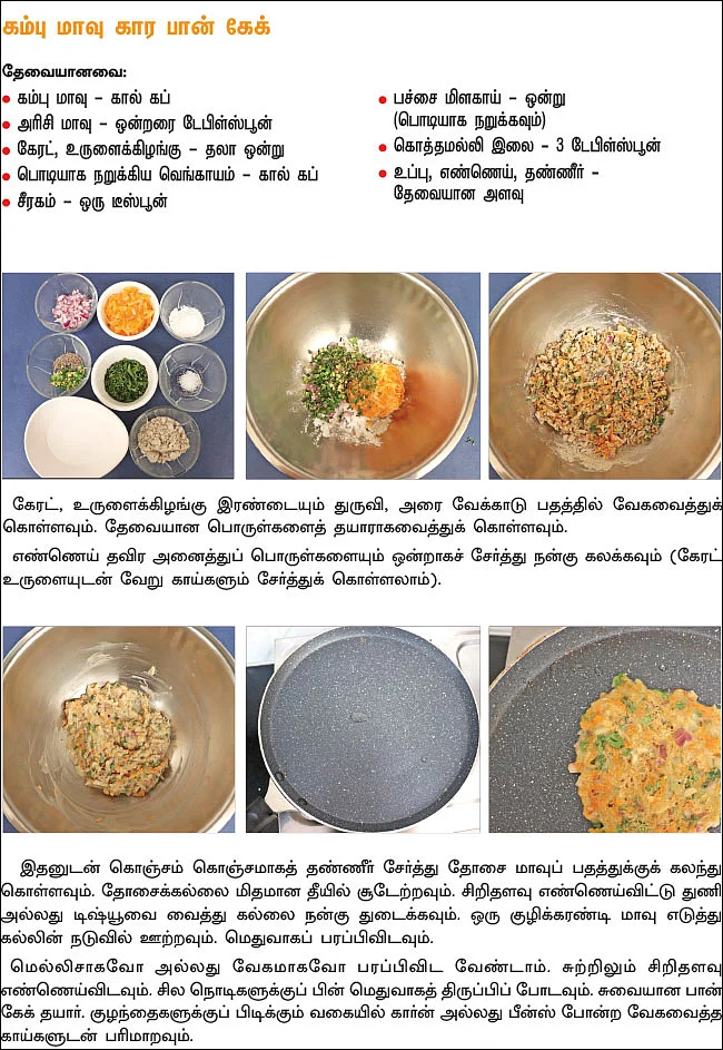 கிட்ஸ் ஸ்பெஷல் பான் கேக்!