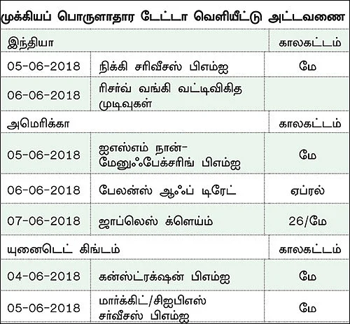 நிஃப்டியின் போக்கு: வட்டி விகித முடிவுகள் சந்தையின் திசையை மாற்றலாம்!