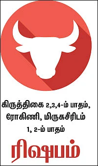 ராசிபலன்