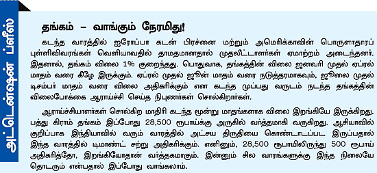 கமாடிட்டி