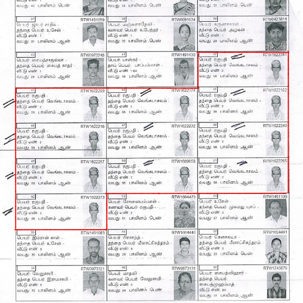 `ஒரே பெயர்தான், அவருக்கு 11 வாக்காளர் அட்டைகள்!'- கள ஆய்வில் பதறிய ஈரோடு காங்கிரஸ் நிர்வாகி