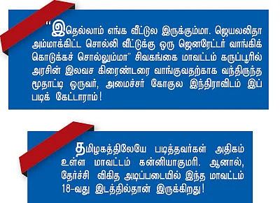 கன்னியாகுமரியில் கல்விப் புரட்சி!