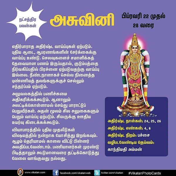 இந்த வார நட்சத்திரப் பலன்கள் : பிப்ரவரி 22 முதல் 28 வரை