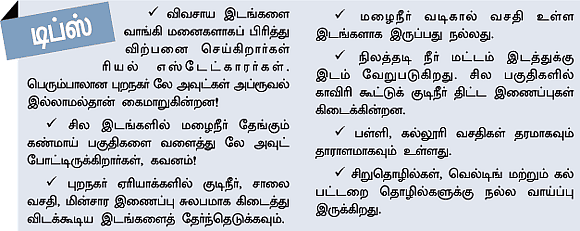 'ரியல்' வலம்' உள்ளது உள்ளபடி! - புதுக்கோட்டை