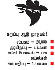 டிப்டாப் மோசடிகள் !