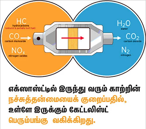 எந்திரன் - 20