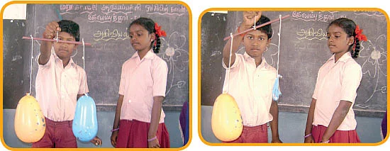 சுலபமாகச் செய்யலாம் அறிவியல் சோதனைகள்!
