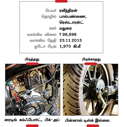 “அலுப்பே தெரியவில்லை!”