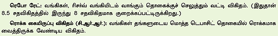 குறைந்தது வட்டி விகிதம்: பெருகுமா வளர்ச்சி?