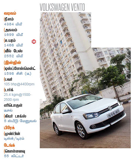 சிட்டிக்குள் சுட்டி எது?