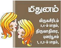 இந்த வார ராசிபலன் ஏப்ரல் 2 முதல் 8 வரை மேஷம் முதல் மீனம் வரை 12 ராசிகளுக்கும்