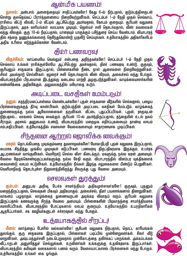 ராசி பலன்கள்