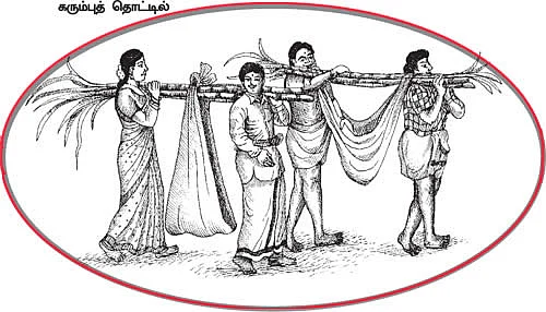 குறை தீர்த்து குலம் காக்கும் கொப்புடை நாயகி!