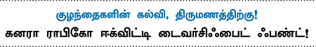 ஃபண்ட் ரிசர்ச்!
