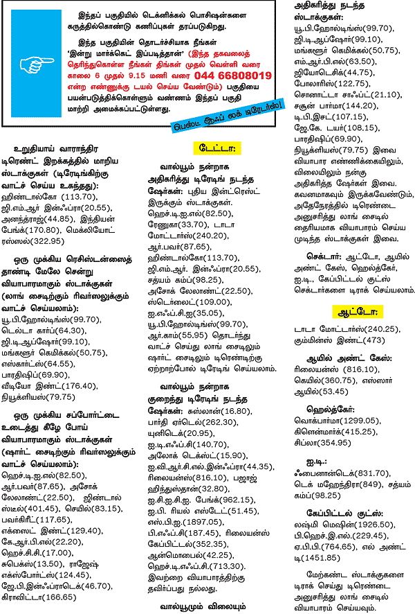 டிரேடர்ஸ் பக்கங்கள்