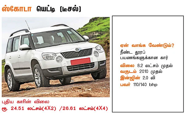 25 டாப் செல்லர்ஸ் பழைய கார்கள்