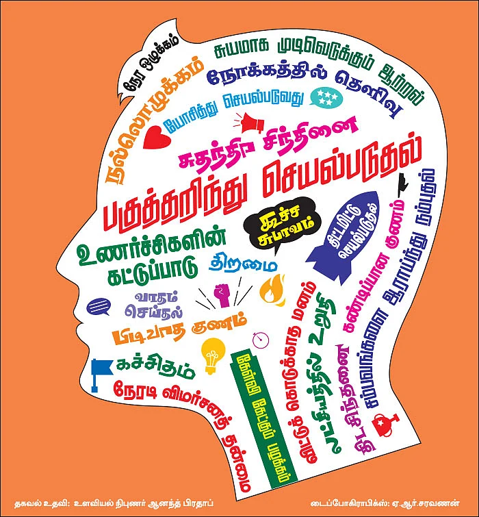 நேர்த்தியானவர்