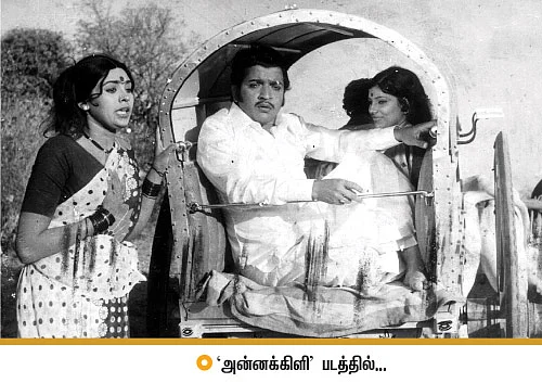 திரைத்தொண்டர் - 12