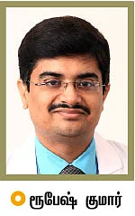 உறுப்பு தானம் - உள்ளே... வெளியே!