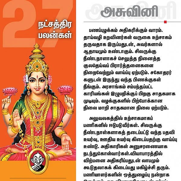 இந்த வார நட்சத்திர பலன்கள் - மே 3 முதல் 9 வரை