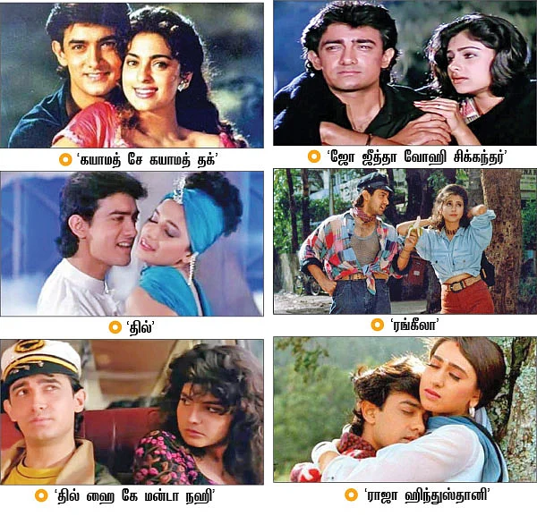 நம்பர் 1 அமீர் கான்