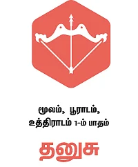ராசிபலன் - ஜனவரி 29 முதல் பிப்ரவரி 11 - ம் தேதி வரை