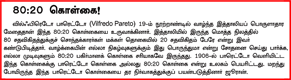 MBA - மூன்றெழுத்து மந்திரம்