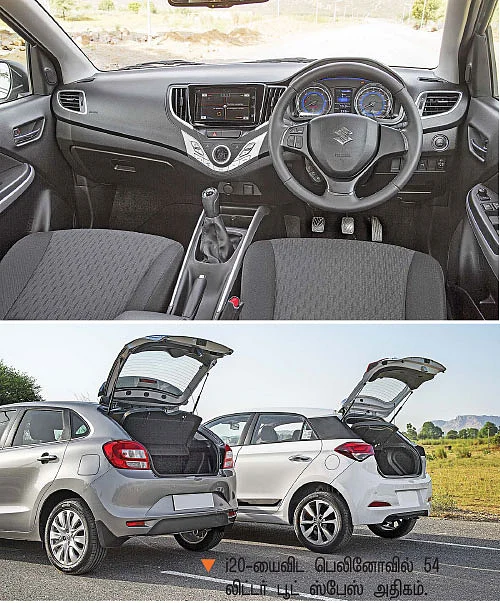 i20 - யை அசைக்க வரும் பெலினோ!