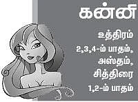இந்த வார ராசிபலன் ஏப்ரல் 2 முதல் 8 வரை மேஷம் முதல் மீனம் வரை 12 ராசிகளுக்கும்