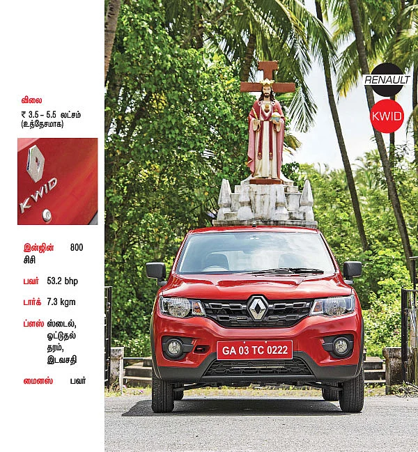 800சிசியில் ஒரு மினி எஸ்யுவி...வந்துவிட்டது க்விட்!