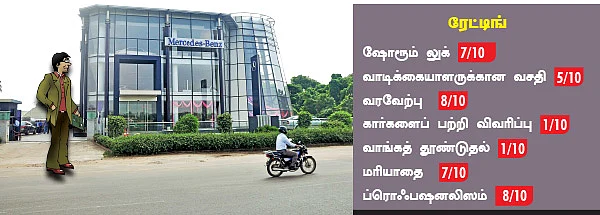 ஷோ-ரூம் ரெய்டு