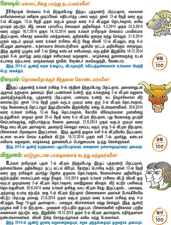 2014 - ஆங்கிலப் புத்தாண்டு பலன்கள்!