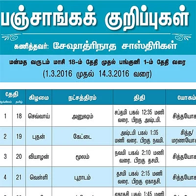 பஞ்சாங்கக் குறிப்புகள்
