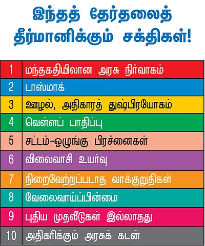 மரியாதை மனிதர்கள் மார்க் என்ன?