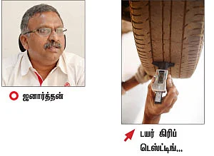 கார் - மாஸ்டர் ஹெல்த் செக்கப்!