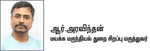 அறுவைசிகிச்சைக்கு முன் அனஸ்தீசியா கவனம்!