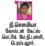 சுட்டி ஸ்டார் நியூஸ்!