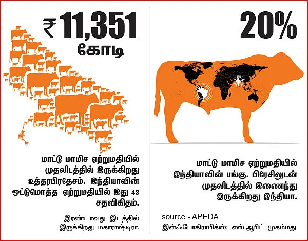 நாட்டுக்கும் வீட்டுக்கும் மாட்டுக்கும் கேடு!
