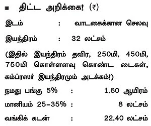 அலுமினியம் ஃபாயில் கன்டெய்னர்!