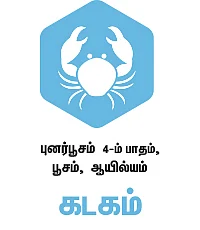 ராசிபலன் - ஜனவரி 29 முதல் பிப்ரவரி 11 - ம் தேதி வரை