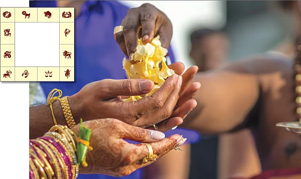 ஜாதக பொருத்தம் பார்ப்பதில் பலன் உண்டா ?