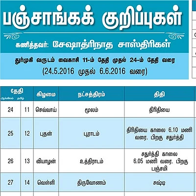 பஞ்சாங்கக் குறிப்புகள்