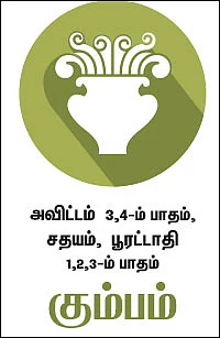 ராசிபலன்